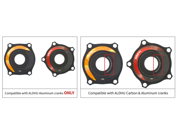 SIGEY AXO ROTOR ALDHU POWER METER